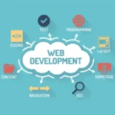 web development in Lebanon, Website Lebanon, eCommerce in Lebanon, Web Design in Lebanon, SEO Agency in Lebanon, SEO in Lebanon, React in Lebanon, WordPress in Lebanon, Shopify in Lebanon, Web Development Agency in Lebanon