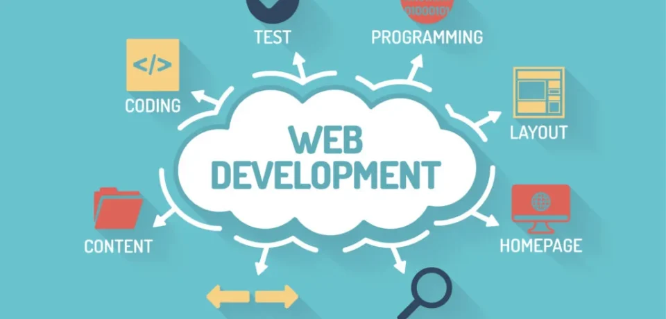 web development in Lebanon, Website Lebanon, eCommerce in Lebanon, Web Design in Lebanon, SEO Agency in Lebanon, SEO in Lebanon, React in Lebanon, WordPress in Lebanon, Shopify in Lebanon, Web Development Agency in Lebanon