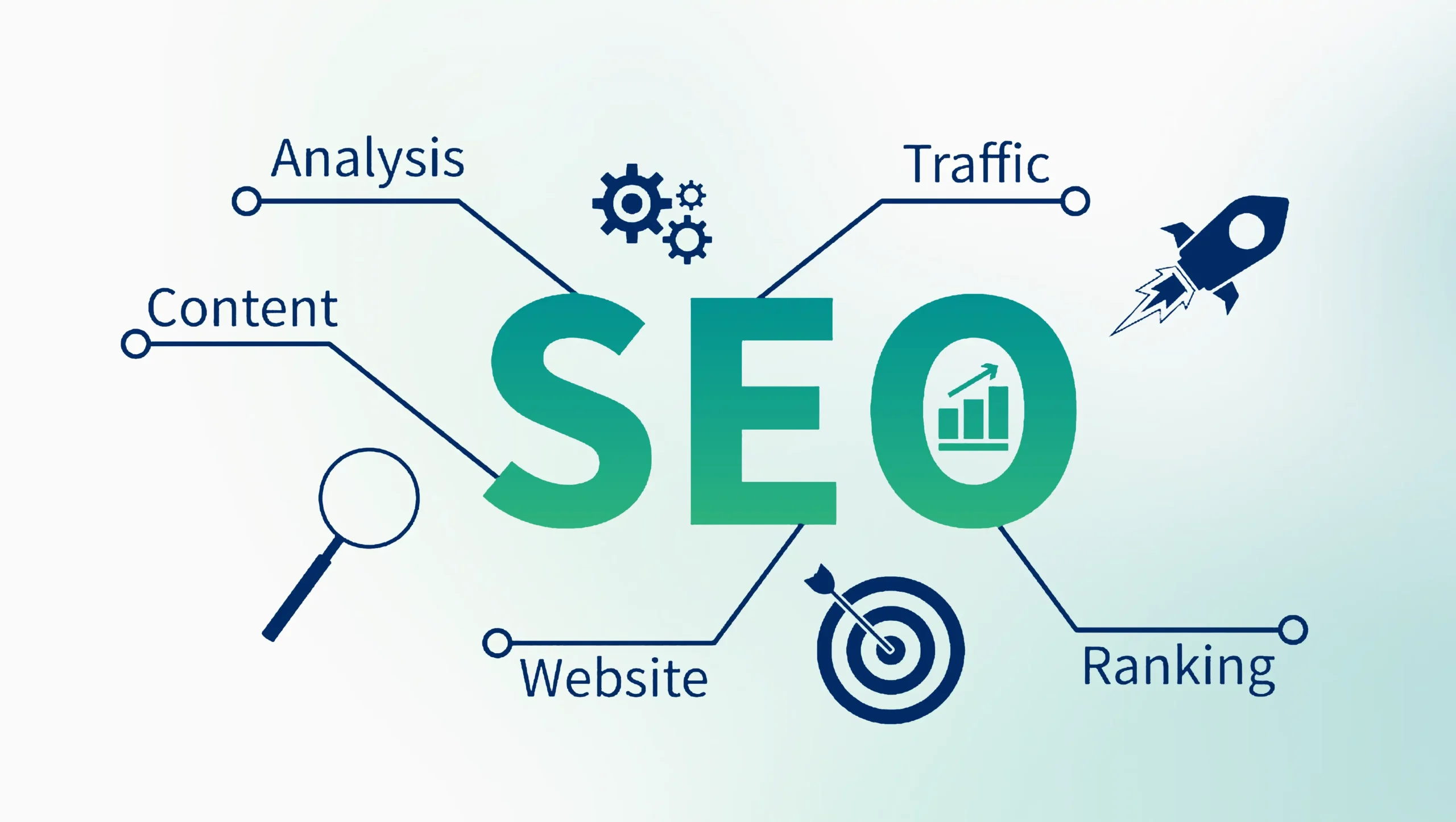 Website SEO in Lebanon