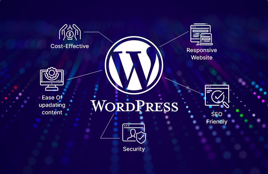 WordPress Development in Lebanon, eCommerce Website in Lebanon, Portfolio Website in Lebanon, Best website business in Lebanon, Web Development in Lebanon, Website in Lebanon, Website Lebanon, WordPress Lebanon, Best company WordPress Lebanon