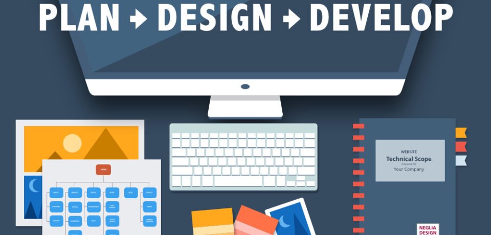 Website-Development Professional Website Development in Lebanon & Beyond