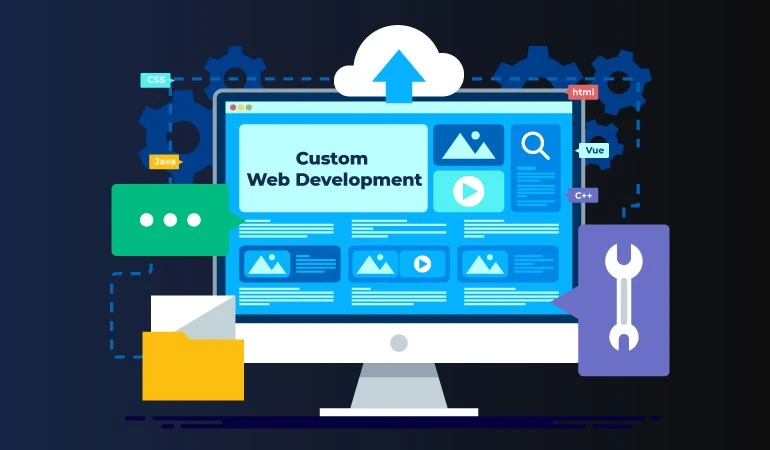 Custom Website Cost in Lebanon